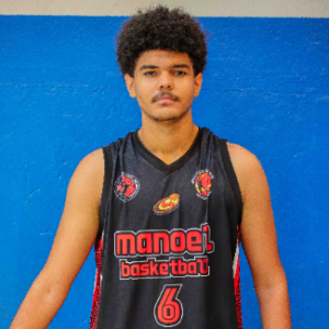 Felipe Oliveira Silva